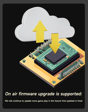 Load image into Gallery viewer, CAGINK PRO