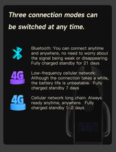 Load image into Gallery viewer, CAGINK PRO